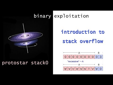 #1 Introduction to stack buffer overflow attack - Protostar Stack0 - binary exploitation شرح بالعربي