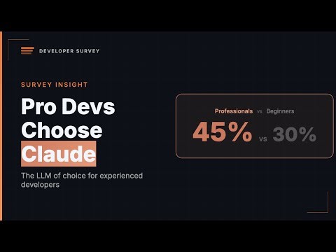 84% Of Developer Use AI, But Here's Why They're Not Happy -- Stack Overflow Survey 2025