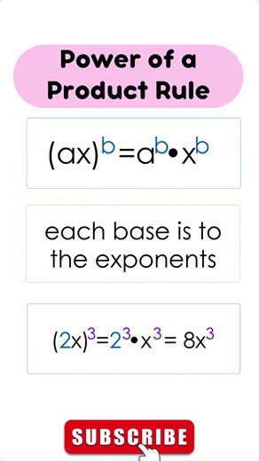 Laws of exponents key rules and formulas With examples #trendingshorts #viralshorts