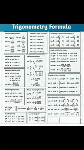 trigonometry formulas