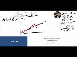 Cash Value Life Insurance - Indexed Universal Life Insurance (IUL)