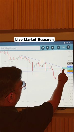 Live Market update #forex #xauusd #stockmarket