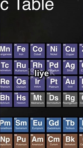 Most Dangerous Elements in the Periodic Table | Stay Away | #shorts # science