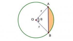 CHORD AND PERIMETER OF A SEGMENT OF A CIRCLE