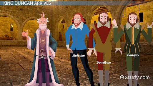 Macbeth Act 1, Scene 6: Summary & Quotes