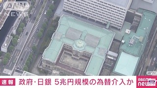 Japan Suspected of Injecting 5 Trillion Yen into Forex Market