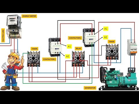 Automatic Transfer Switch Control Wiring Connection / ATS Power & Control Wiring using Contactors