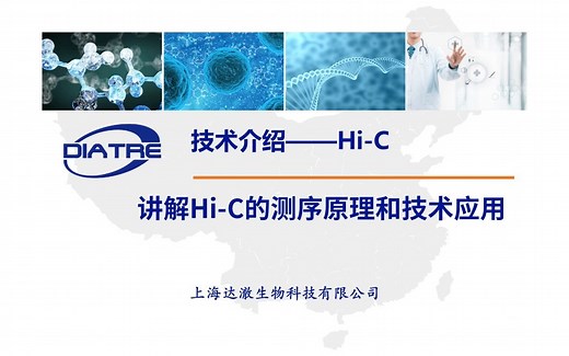 达澈小讲堂-10-讲解Hi-C的测序原理和应用