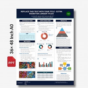 Research Poster Template A0 Portrait | Editable Powerpoint for Scientific, Academic, STEM Presentation & Professional Conferences - Etsy Australia