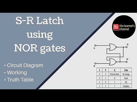 S-R Latch using NOR Gate || Flip Flops || Sequential Circuits||