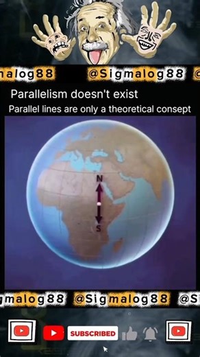 When Parallelism Doesn’t Exist! 😱 #sigma #physics #animation #motivation #science
