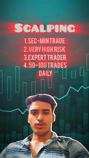 scalper or intraday 🤔😯||#jaidmeel #trending #trading