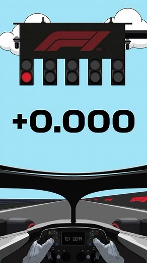 FORMULA 1® on Instagram: "Are you as fast as an F1 driver?  Hold down the screen on Reels as the lights go out and see what reaction time you get! #F1 #Formula1"