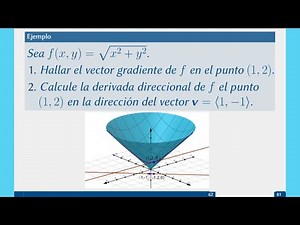 Directional derivatives, gradient vector and applications.