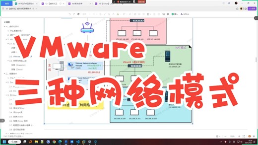 VMware三种网络模式