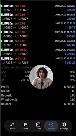 What Is Scalping? | AI Trading Bot EURUSD Scalping EA