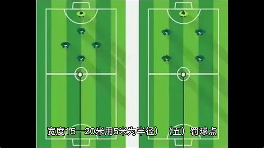 五人制足球的比赛规则