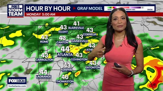 Weekend weather forecast update