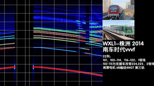 [vvvf-simulator]无锡地铁全部车型模拟