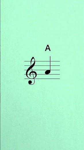 Test your treble clef note reading skills!
