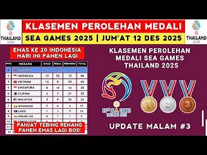 Indonesia Wins 20 More Gold Medals! 2025 SEA Games Medal Standings - Thailand 2025 SEA Games
