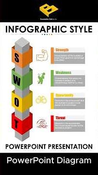 SWOT Analysis Infographic Style Slide Presentation with #PowerPoint #infographic