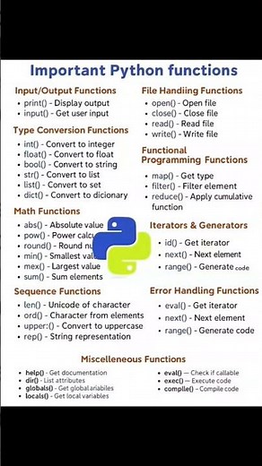 Important Python Functions Every Beginner Must Know