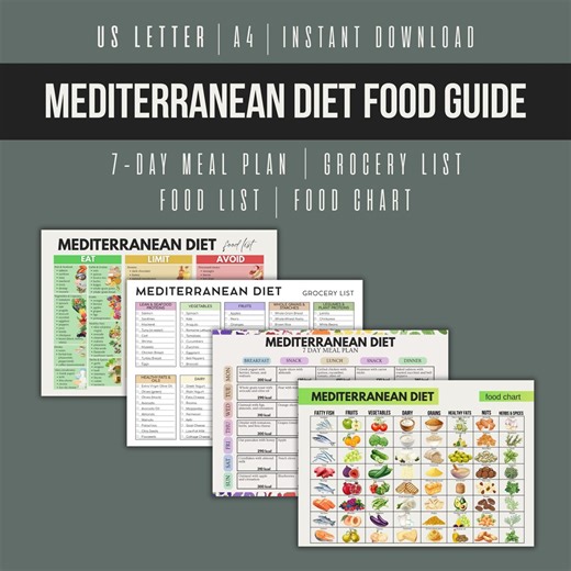 Mediterranean Diet Food Guide, 7 Day Meal Plan, Grocery List PDF, Food Chart, Weightloss Food List, Heart Healthy Diet, Dash Diet - Etsy UK