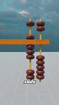 The abacus: the world’s first calculator shaping mathematics for centuries.
