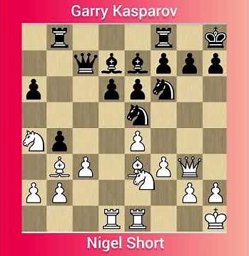 🔥 “Nigel Short Takes On the Beast! Kasparov Unleashes Insane Brilliance in London 1993!”