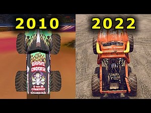 Evolution of WHEELIE in Monster Jam/Monster Truck Games ‪@AllAmericanGamingx‬