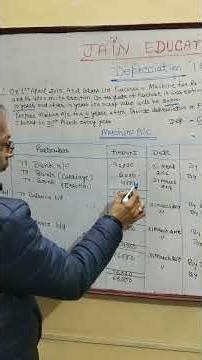 Class 11th Depreciation Straight Line Method Practical Questions