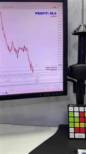 Live Buying Analysis of XAU/USD Forex Trading