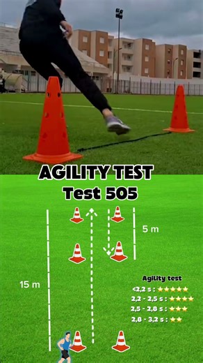 Agility test 505