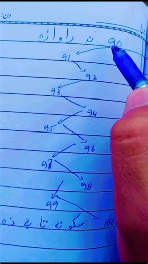 Follow Me and Subscribe to My Channel!