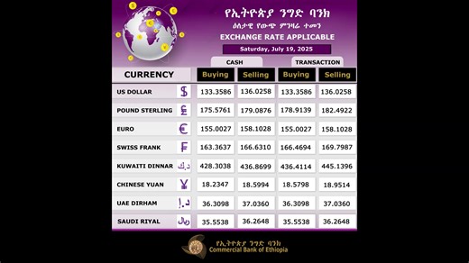 Commercial Bank of Ethiopia on TikTok