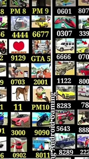 Indian bike driving 3D all mix cheat code