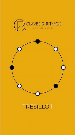 TRESILLO #1 — CLAVES & RITMOS