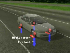 电子制动力分配(EBD)系统工作原理