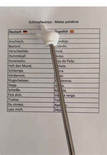 Spanisch Lernen mit Musik 🎶 🇩🇪🇪🇸Ausdrücke #lernenmittiktok #aprenderentiktok #lernespanisch #spanischlernen #español