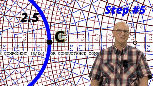 阻抗匹配 08 T with a Smith Chart