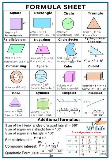 GCSE Maths Formula Sheet #maths #edexcel #aqa #gcsemaths #formulas
