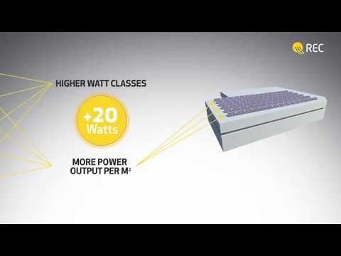 (ENG) REC TwinPeak technologies explained