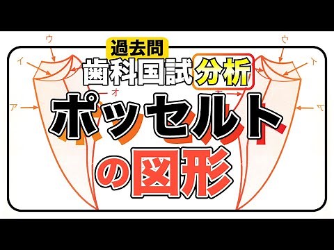 ポッセルトの図形について