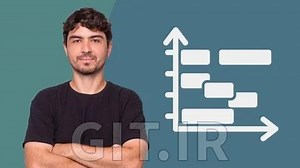 Program Management: Essential Foundations for Leaders