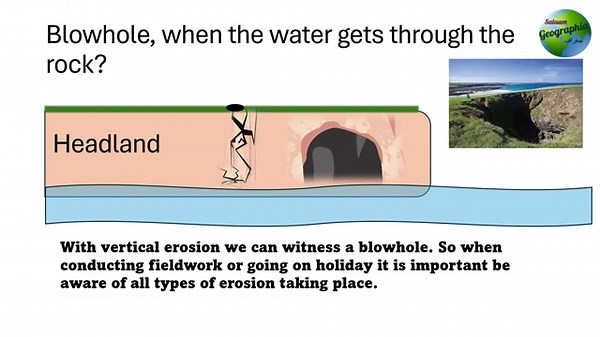 Coasts: Caves, Arches, Stacks and Stumps Explained