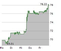 Opening Bell: Goldman Sachs, JPMorgan, Citigroup, Oracle, Constellation Energy, Vistra, D-Wave