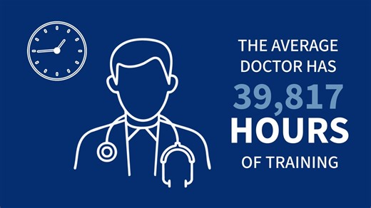 AmTrust proudly supports healthcare providers and the medical industry nationwide. 👨‍⚕️ Learn more about AmTrust Insurance for healthcare providers: https://hubs.ly/Q038qJGK0 | AmTrust Insurance