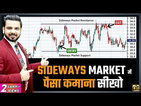 Make Money in Sideways Share Market using Short Straddle Option Trading Strategy
