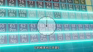 生命自然形成的概率是多少？科学家研究发现，几乎为零！